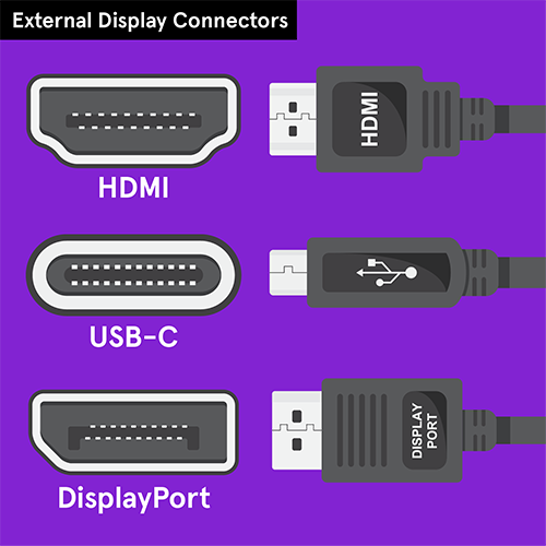 Ensure the display cable is securely connected to both the computer and the monitor.
Try using a different display cable if available.