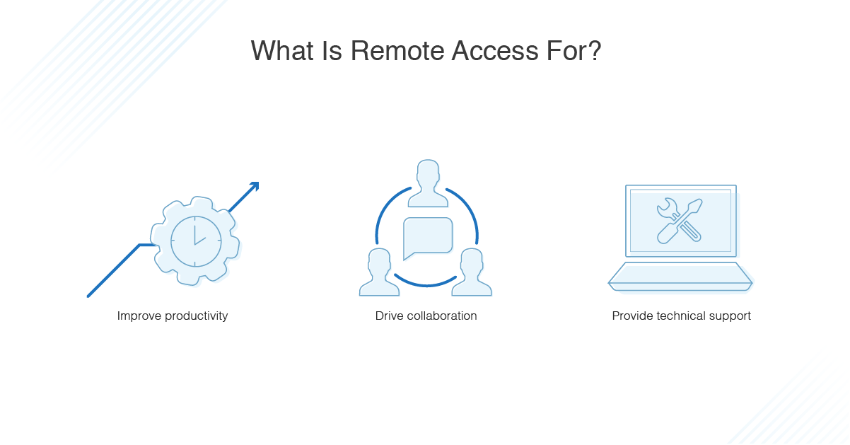 Secure remote connections: Protect your data and network by establishing secure connections for remote administration.
Efficient troubleshooting: Resolve errors swiftly by remotely accessing and managing desktops or servers.