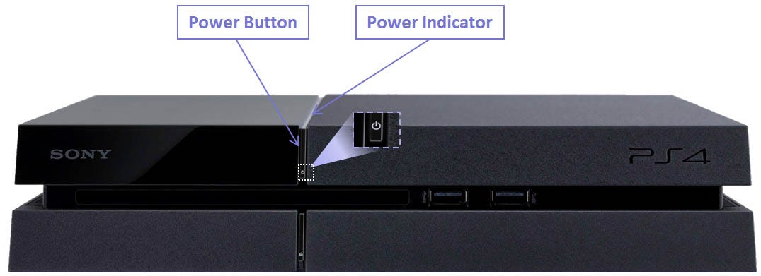 Turn off the PS4 by holding down the power button for at least seven seconds until it beeps twice.
Unplug the power cord from the back of the PS4.