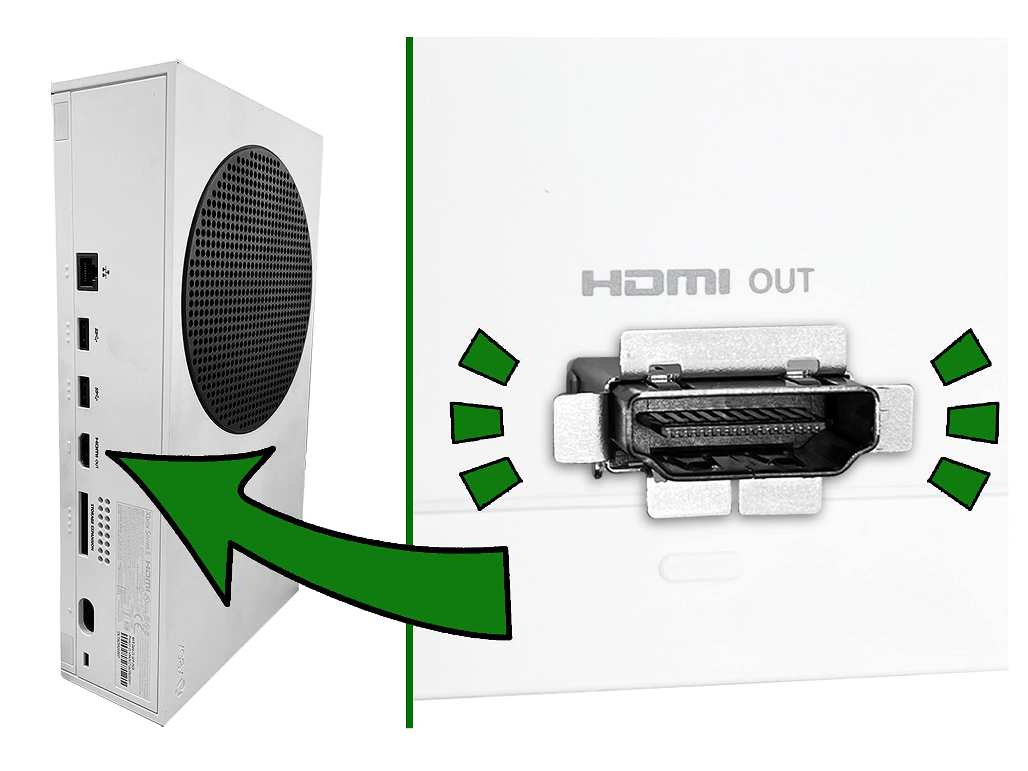 Xbox HDMI port